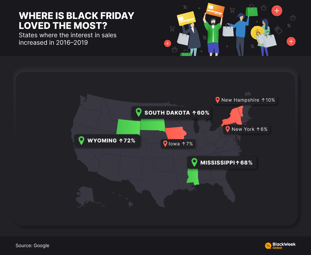 WHERE IS BLACK FRIDAY LOVED THE MOST?